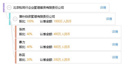 北京和同行企业管理服务有限责任公司 专业管理服务助力企业发展