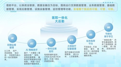 服务创造价值 群思20年深耕IT技术服务与企业管理的成就与展望